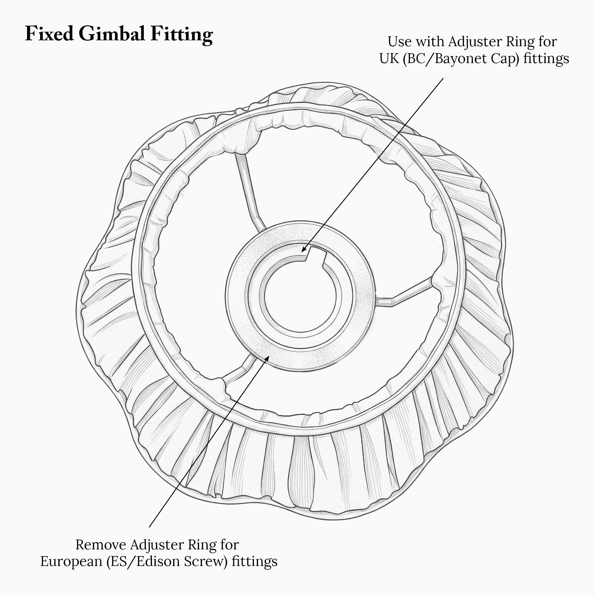 Technical diagram of a fixed gimbal fitting with text indicating usage instructions.